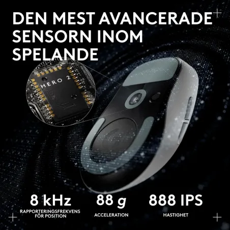 Pelė Logitech 910-007539 Balta